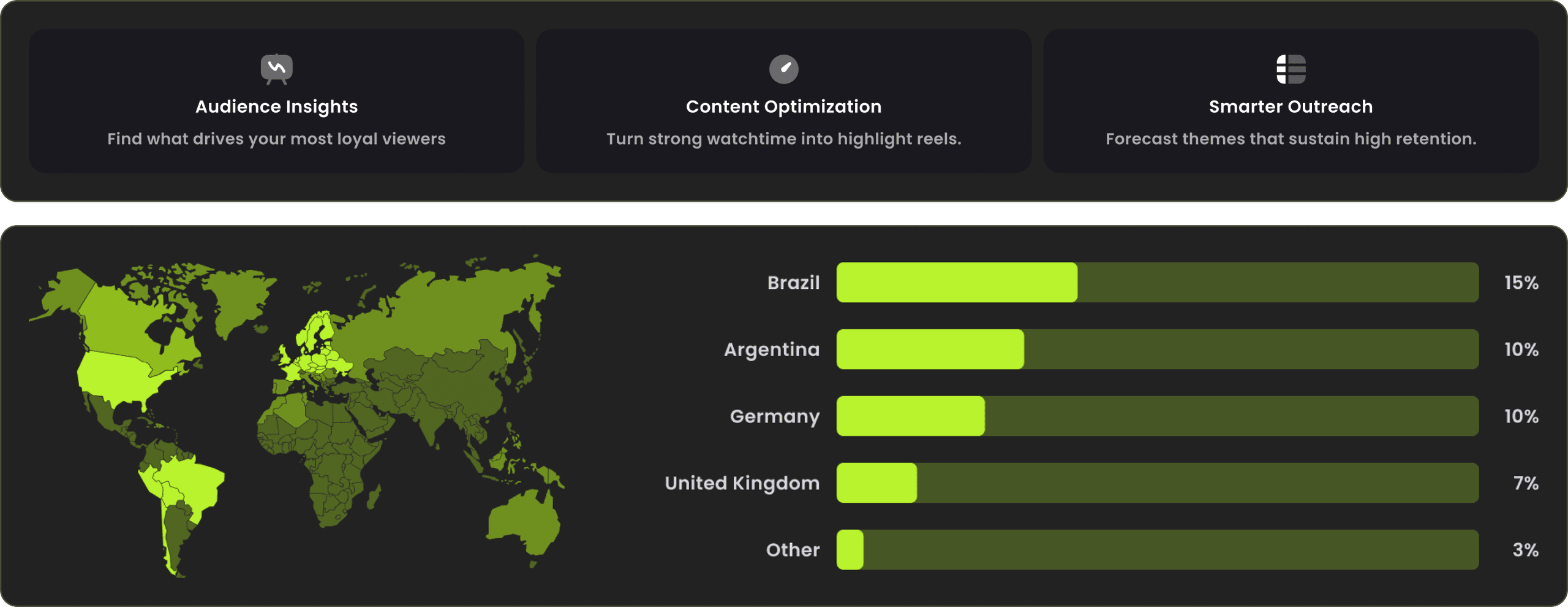 analytics AI assistant final UI