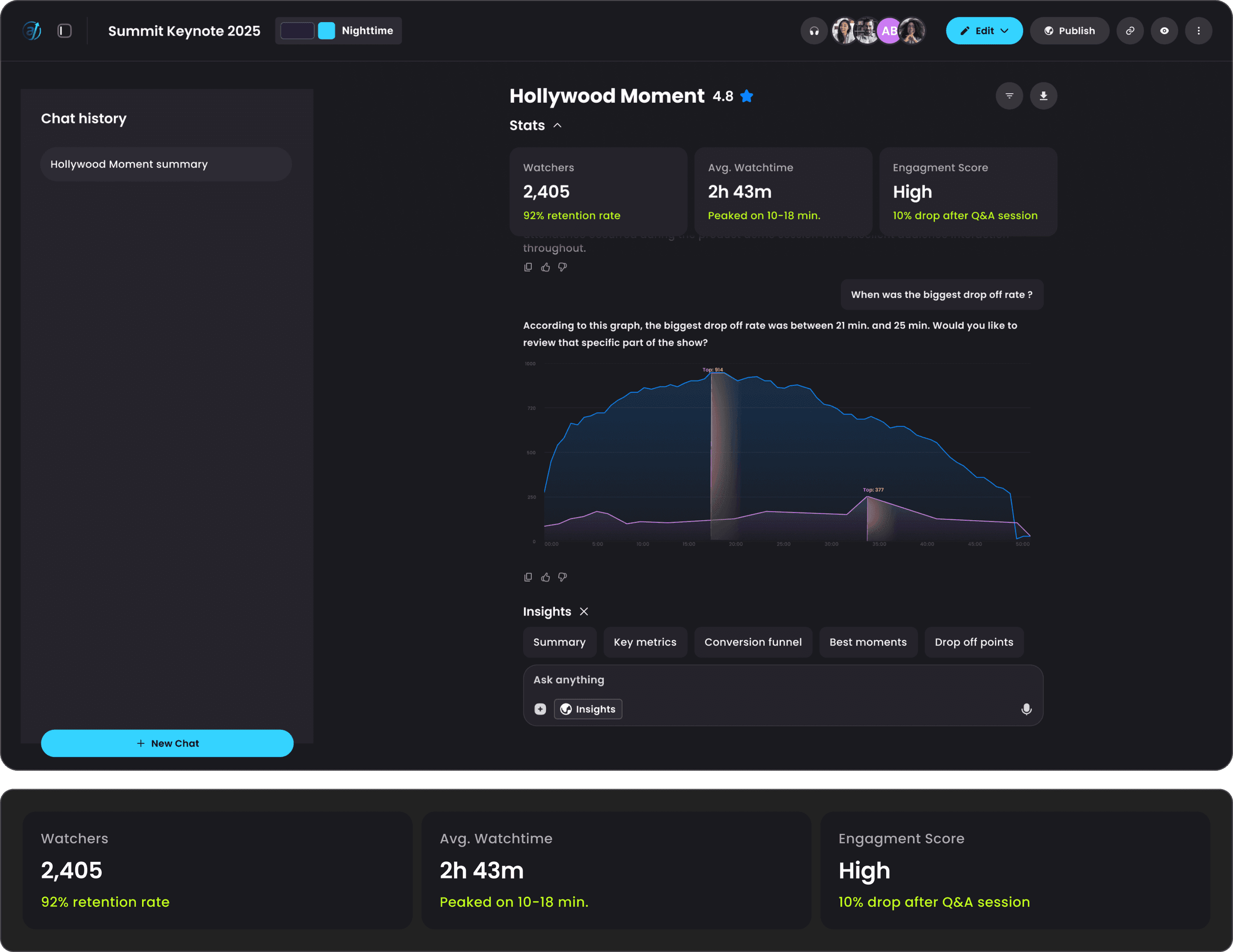 analytics AI assistant first iteration
