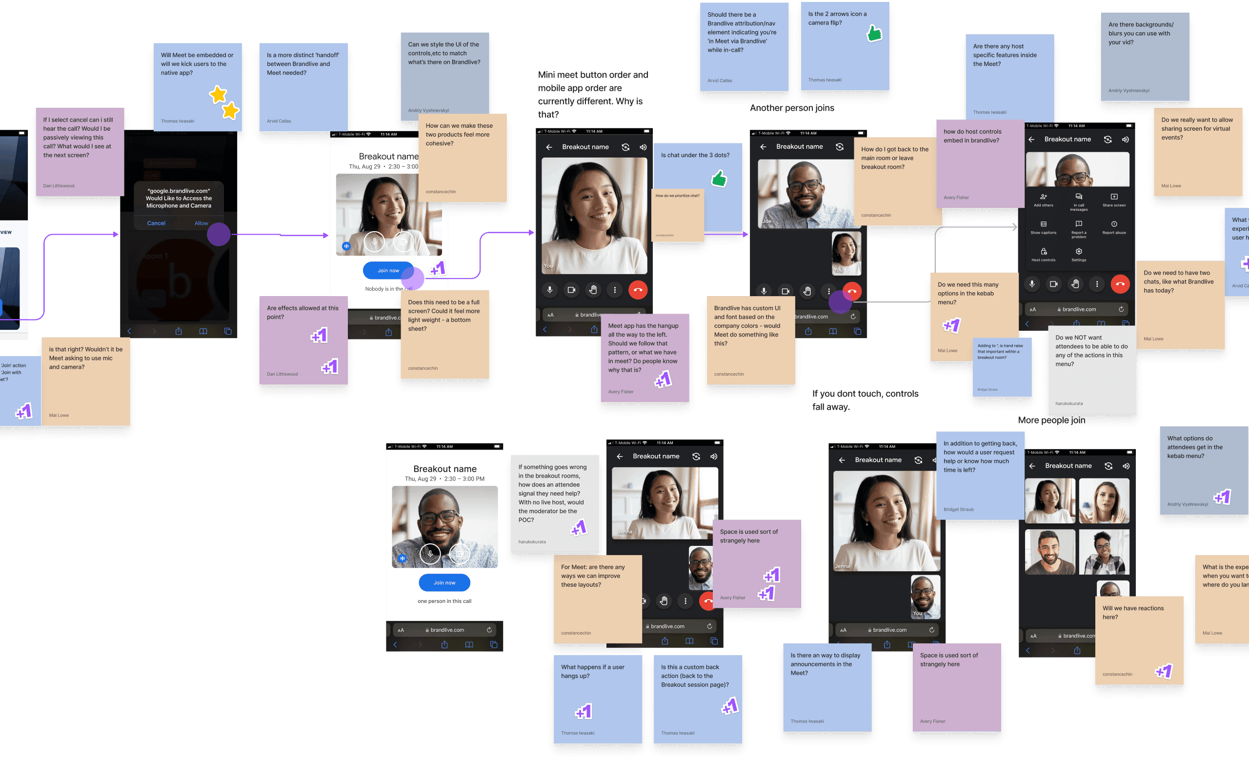Integration Concepts Board