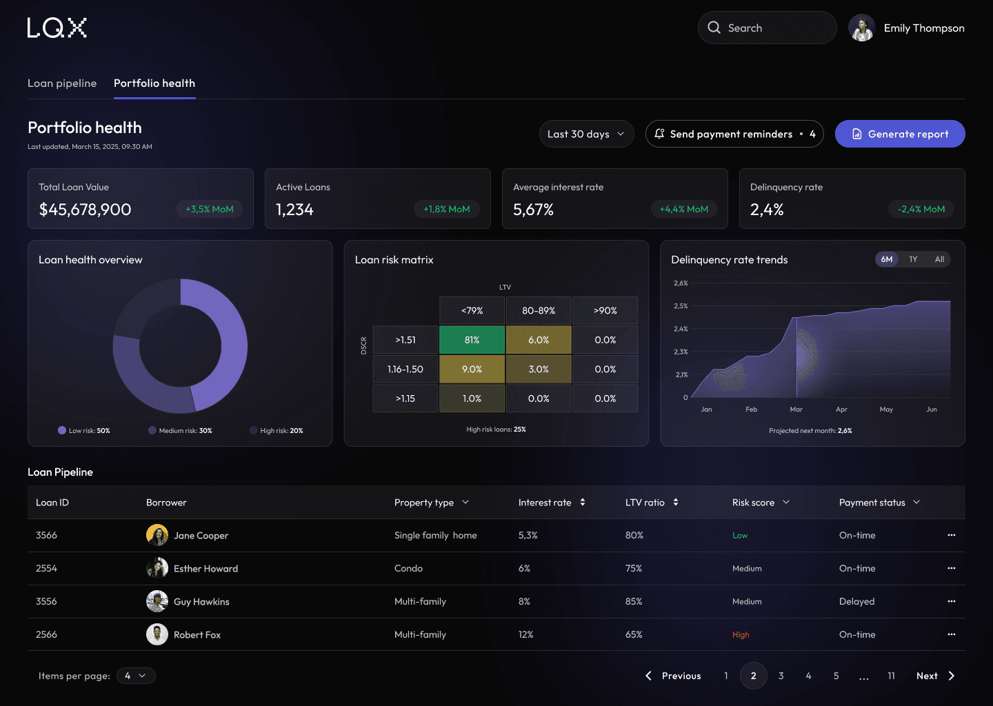 LQX dashboard