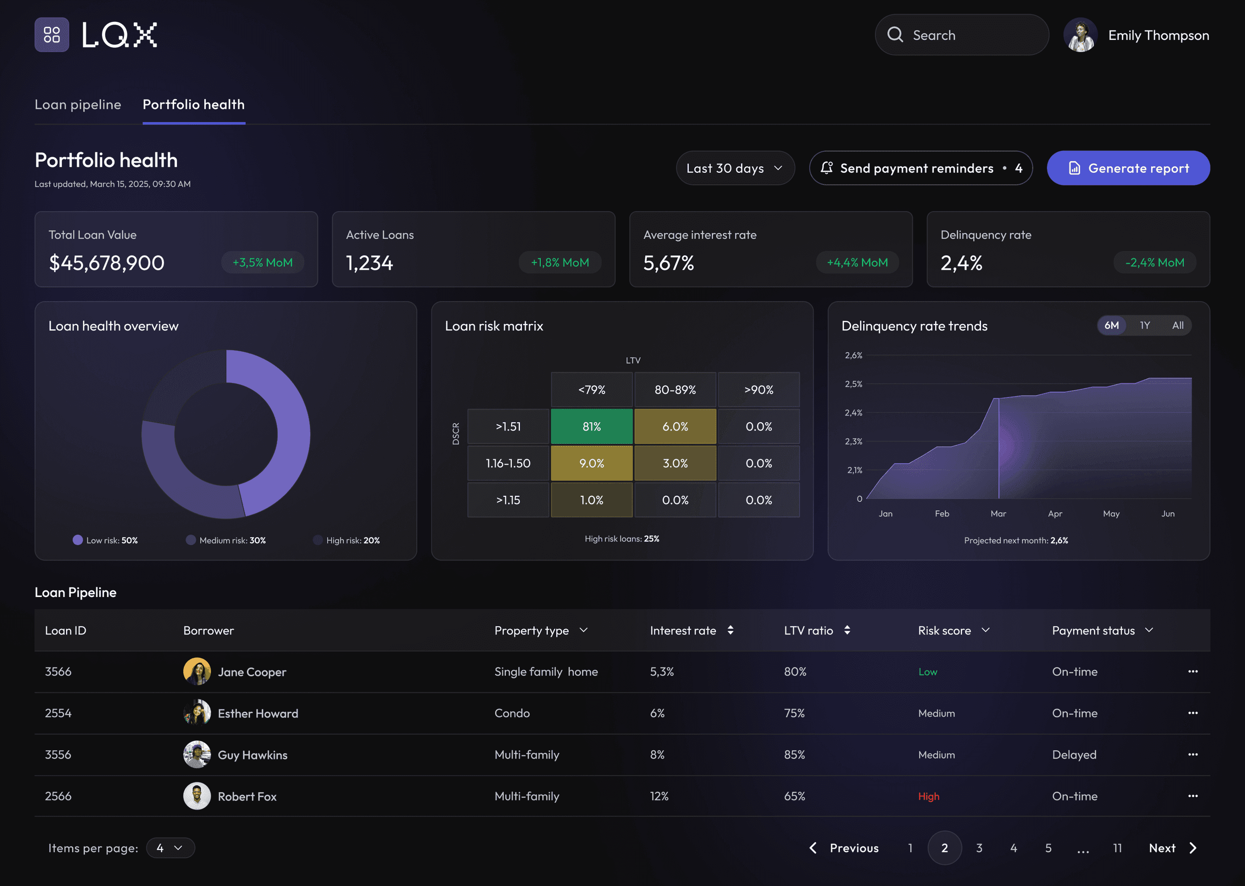 LQX dashboard